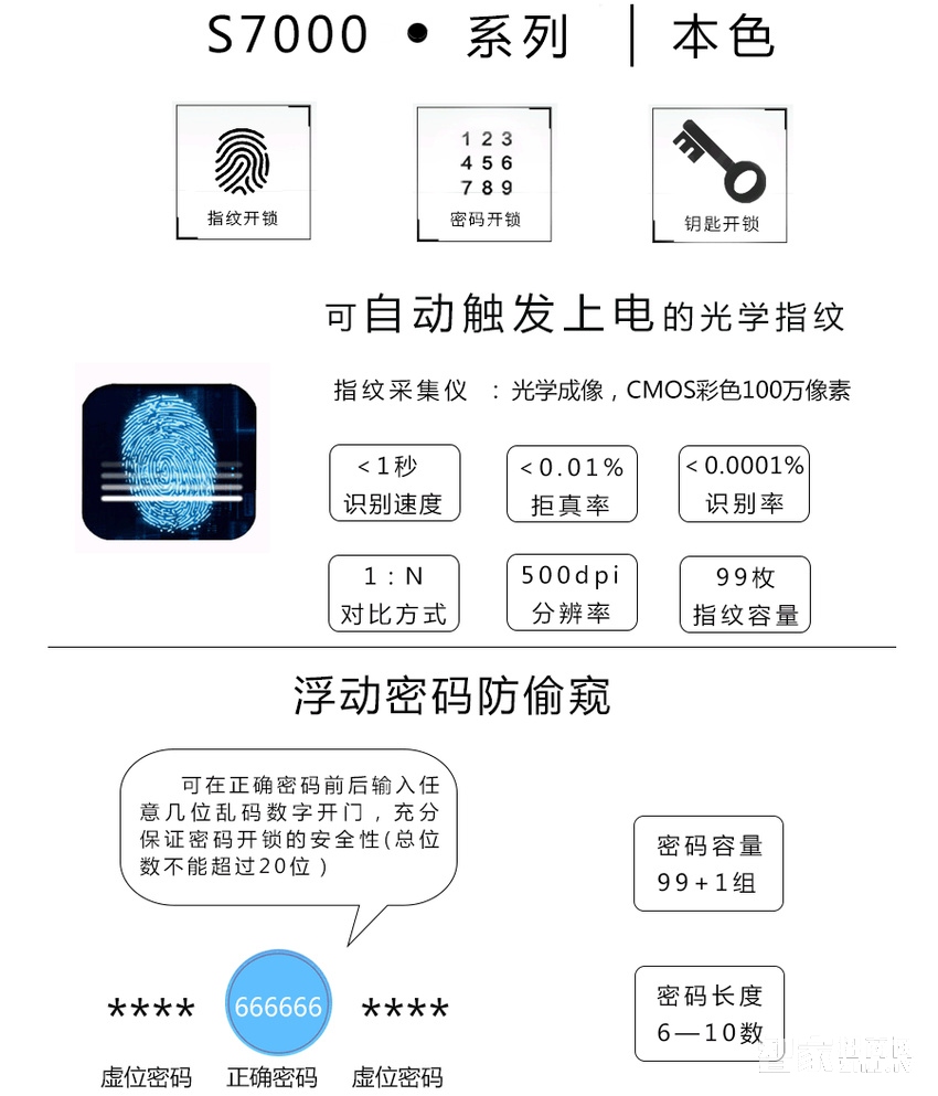 海贝斯智能锁指纹锁密码锁滑盖珍珠银s7000